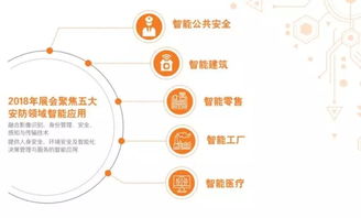 和源通信邀您共赴2018廣州國際智能安全科技應用博覽會，探索科技中介服務新機遇