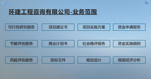 六盤水專業商業計劃書代寫服務——8年經驗，全方位商務信息咨詢