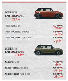 寶馬MINI全系車型價格下調(diào)，今日起正式生效，配件銷售同步優(yōu)化